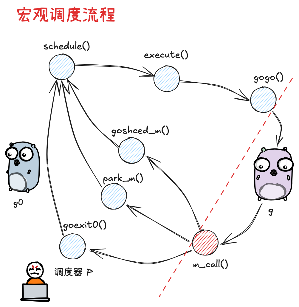 image-20250728150518377