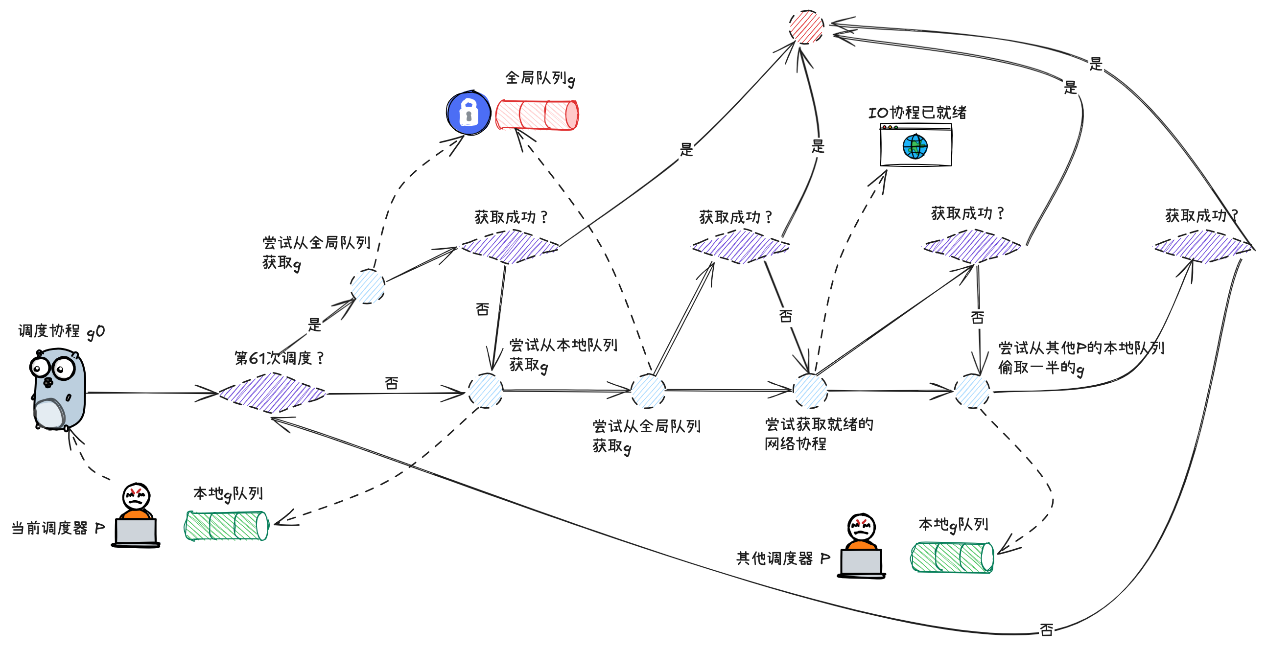 image-20250728160113493