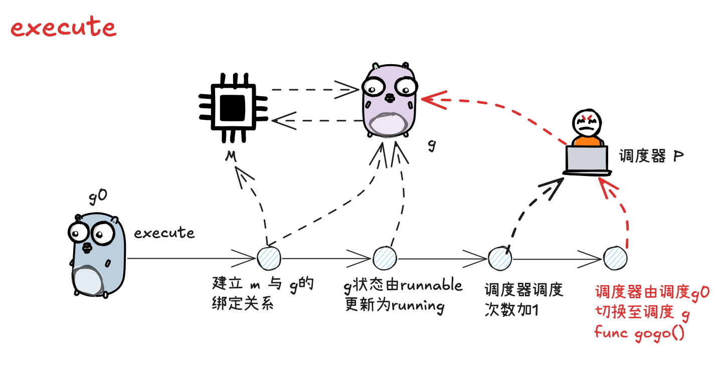 image-20250728161836231