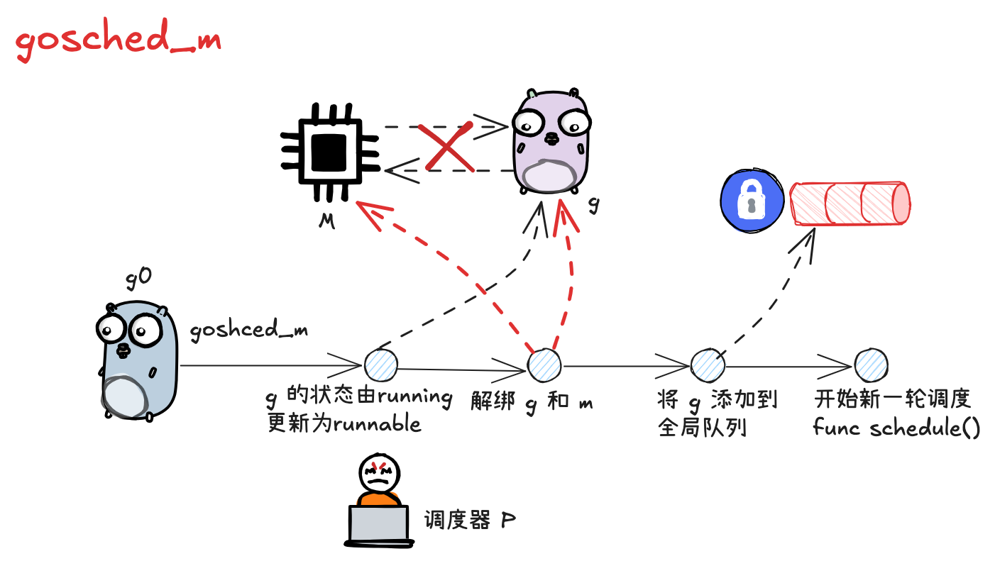 image-20250728162657091