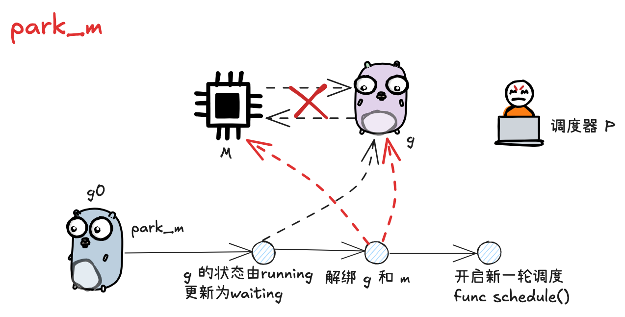 image-20250728163402454