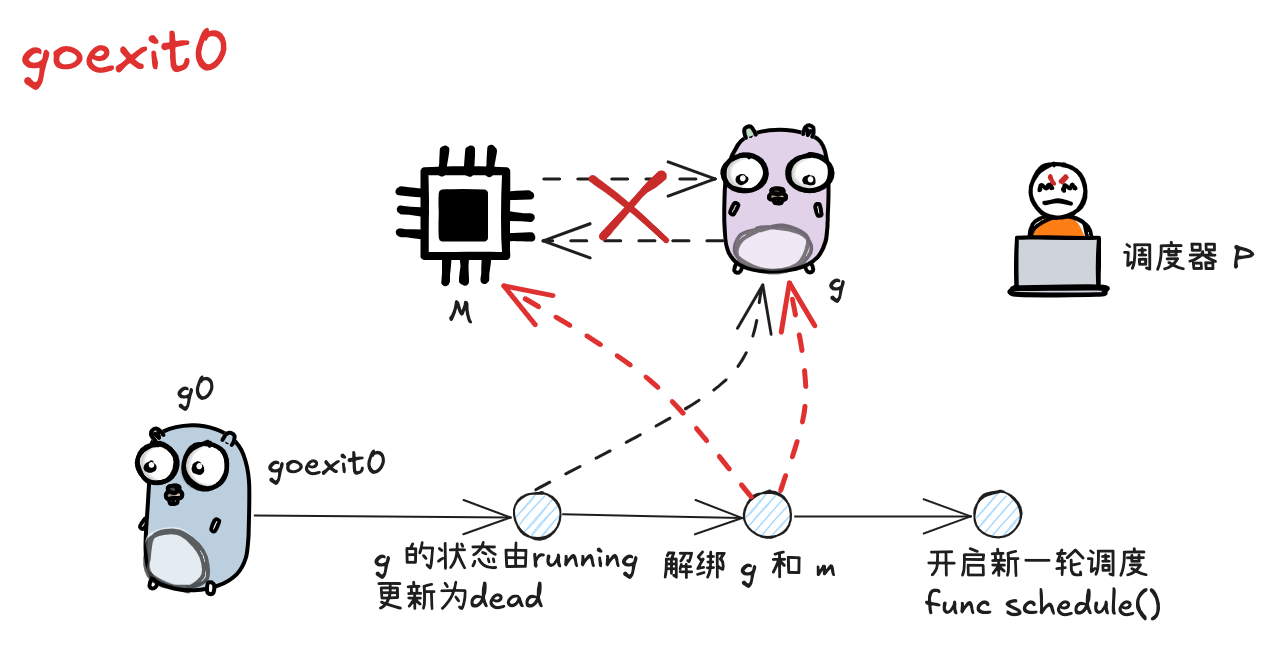 image-20250728164812658