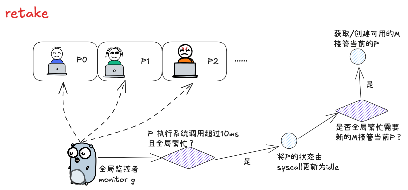 image-20250728171245252