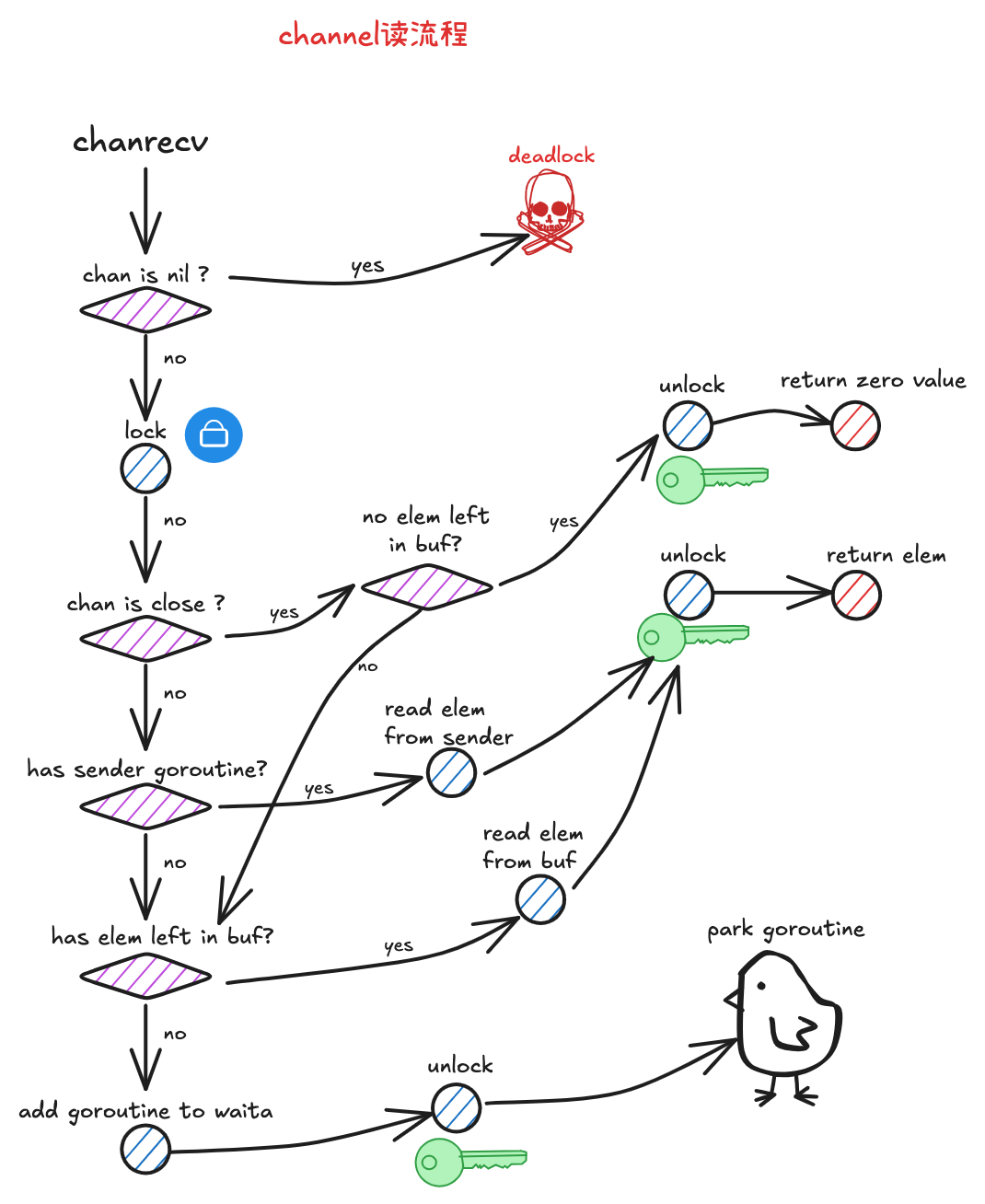 image-20250921111713687