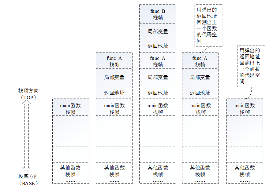 image-20240107231334958