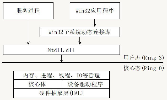 image-20240112123923110