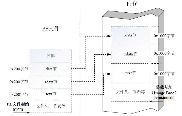 image-20240112130232475