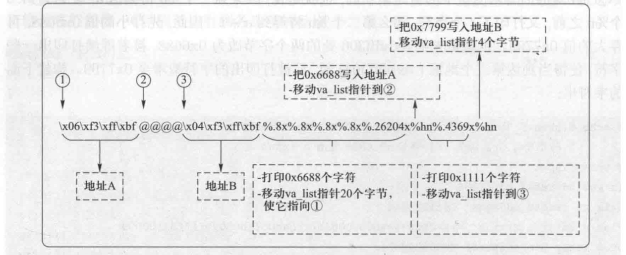 image-20240112210105029