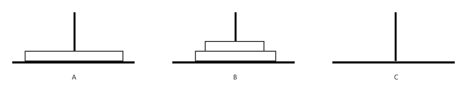 第2.1篇·汉诺塔问题 - 图5