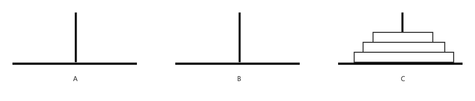 第2.1篇·汉诺塔问题 - 图9
