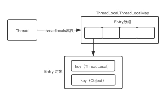 jdk-5-1