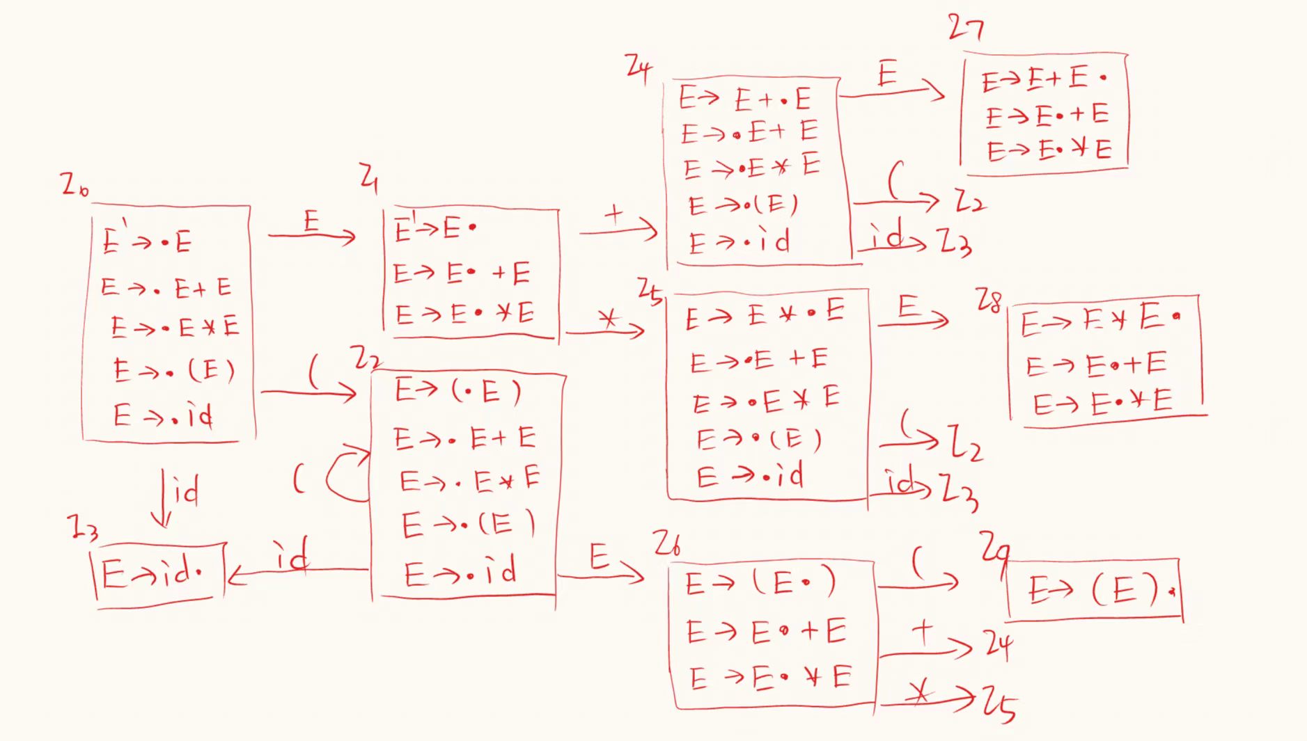 fa48d209bb6e68e12d91c5b51f8b21ea
