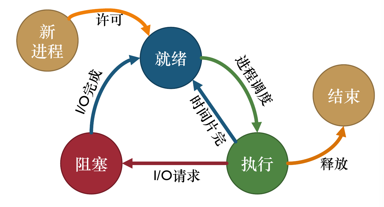 image-20251215220223347