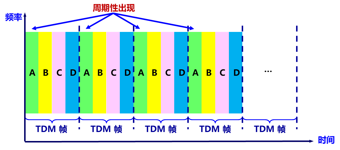 image-20251217201029575