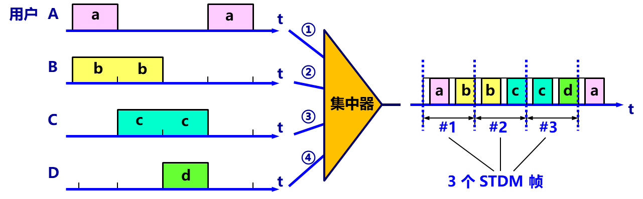 image-20251217201516794