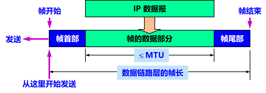 image-20251217205045459