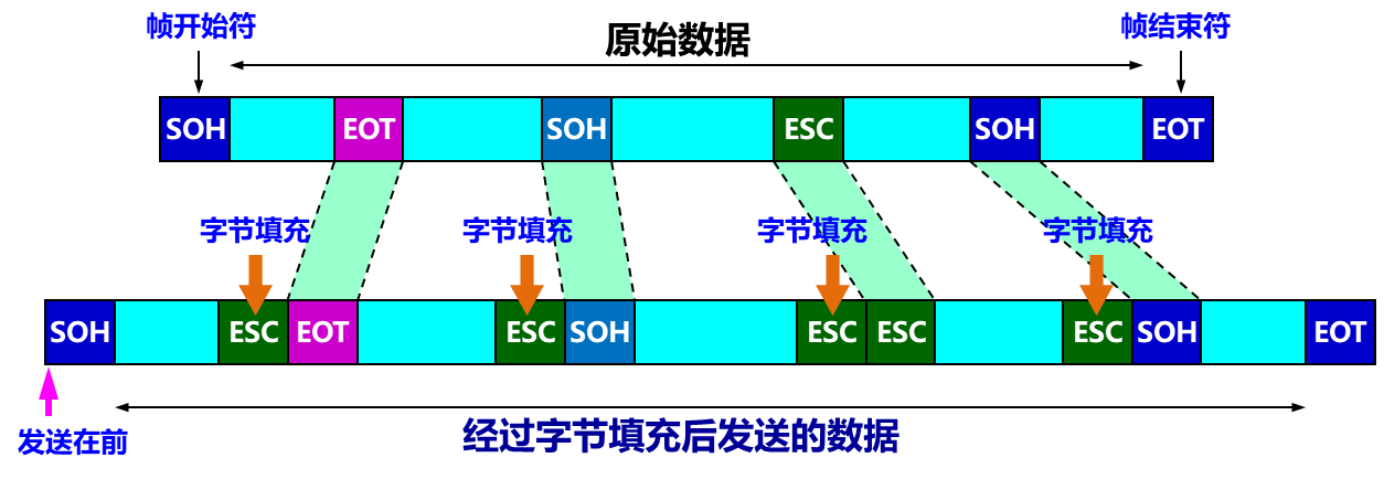 image-20251217210036516