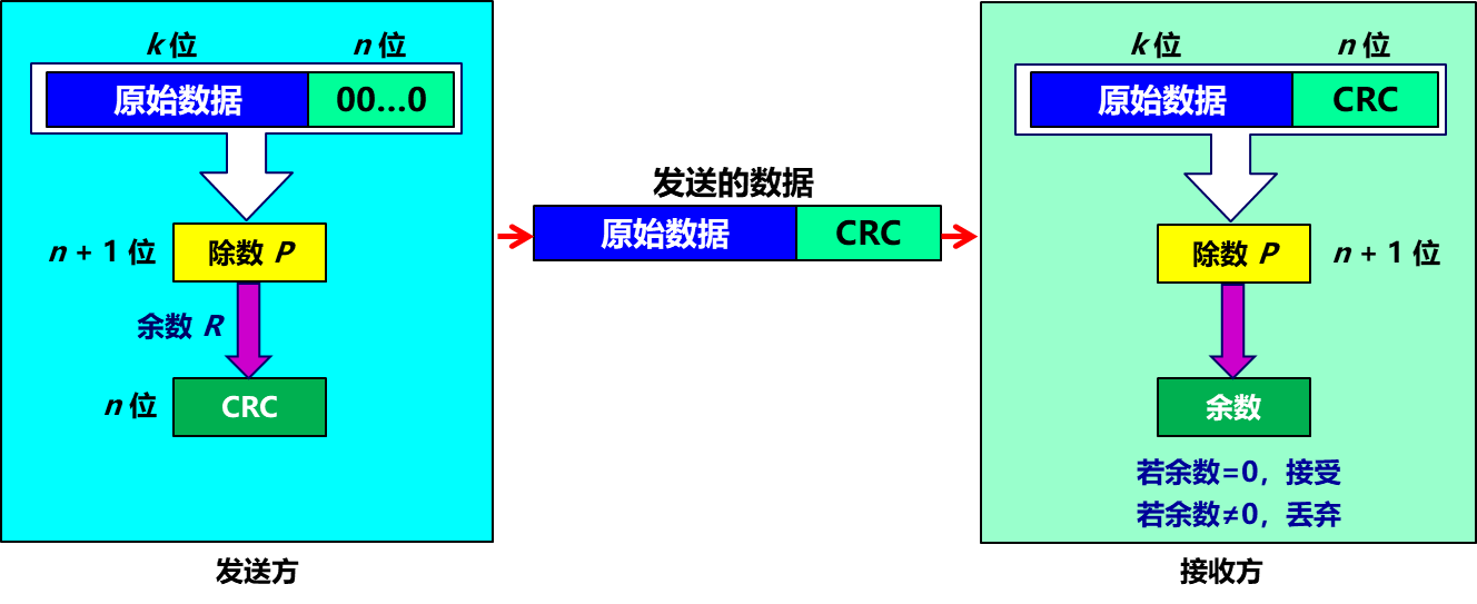 image-20251217210542391