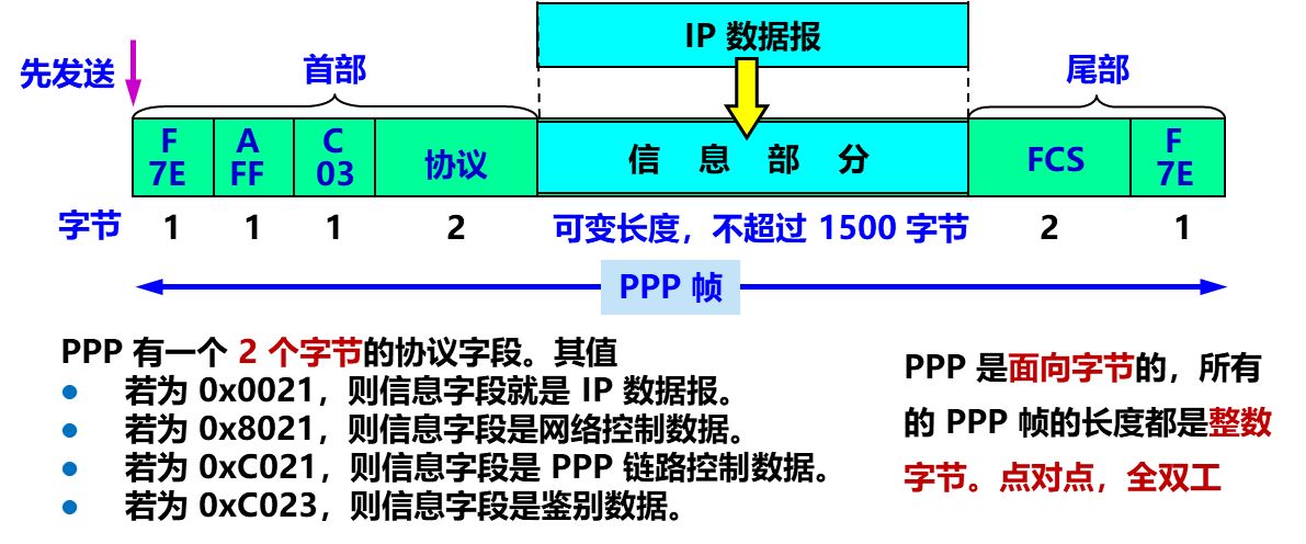 image-20251230080707946