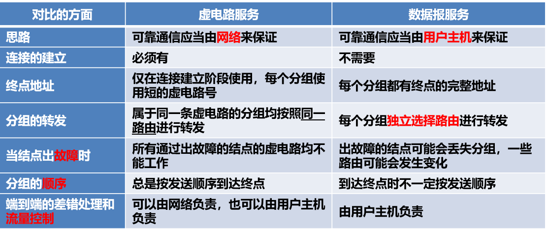 image-20251230141807319