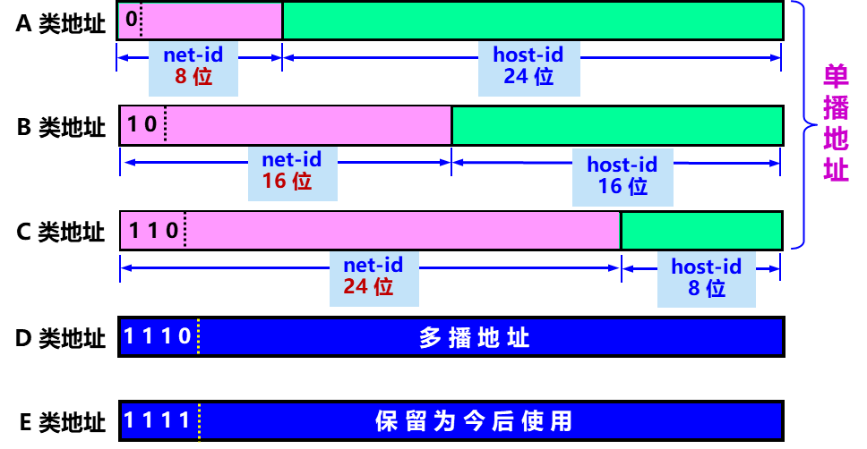 image-20251230144431771