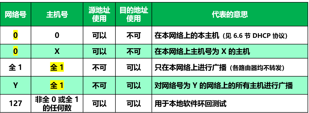 image-20251230144959112