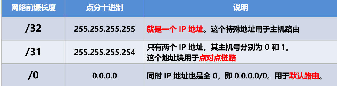 image-20251230150424256