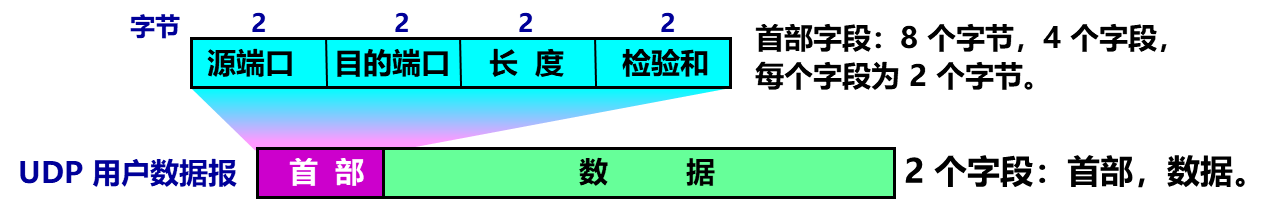 image-20260108122040672