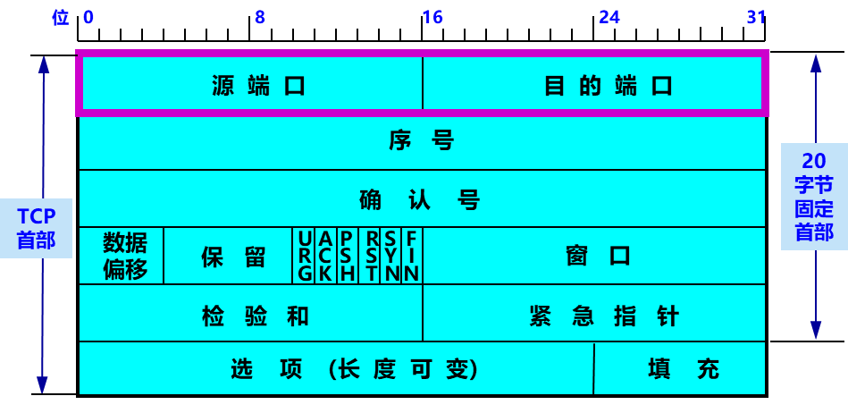 image-20260108123238630