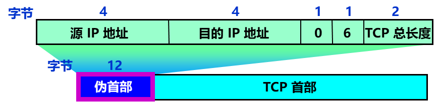 image-20260108124855573