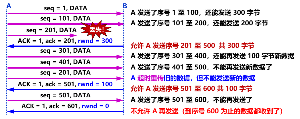 image-20260109211924292