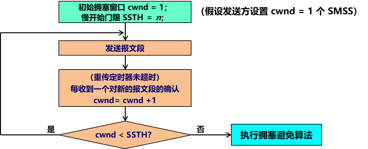 image-20260109221746253