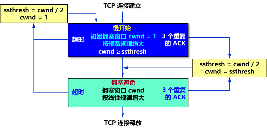 image-20260109222617249