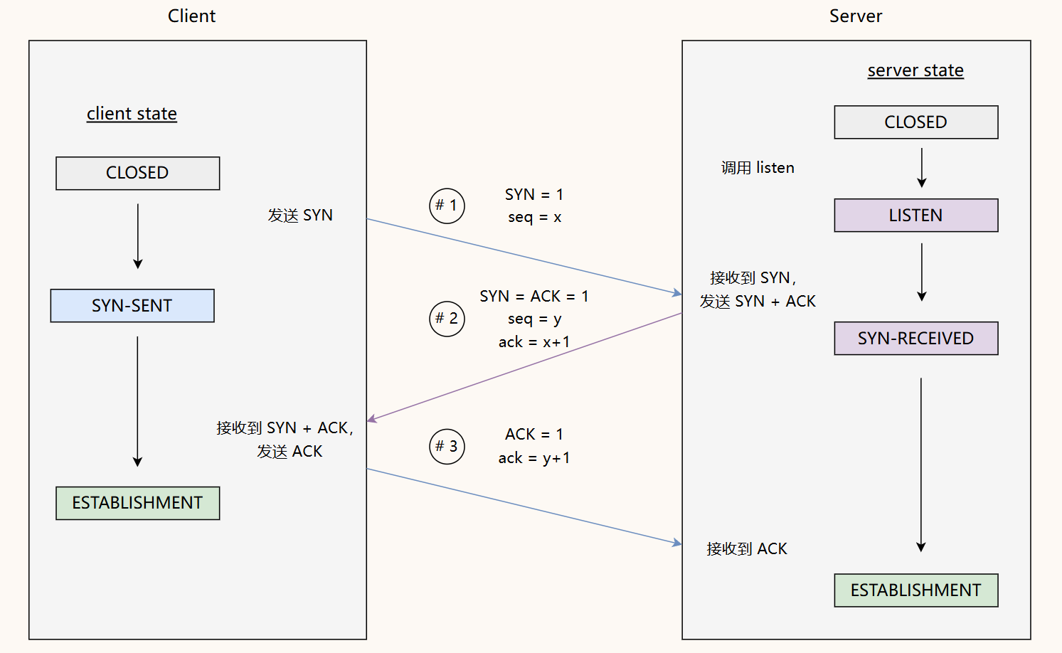 image-20260112204911411