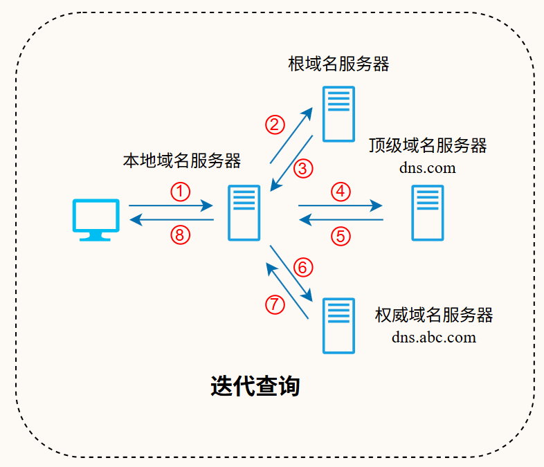 image-20260112205608282