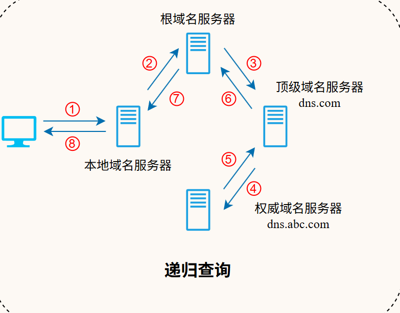 image-20260112205633774