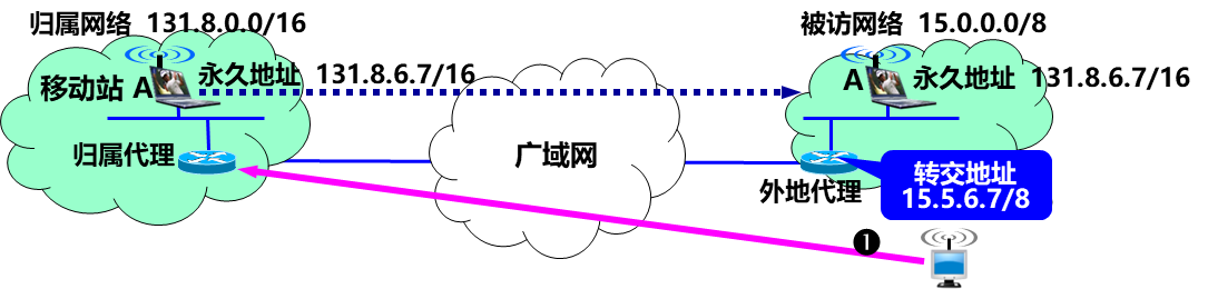 image-20260112211440802