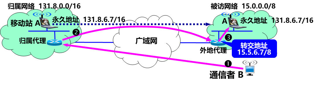 image-20260112211726843