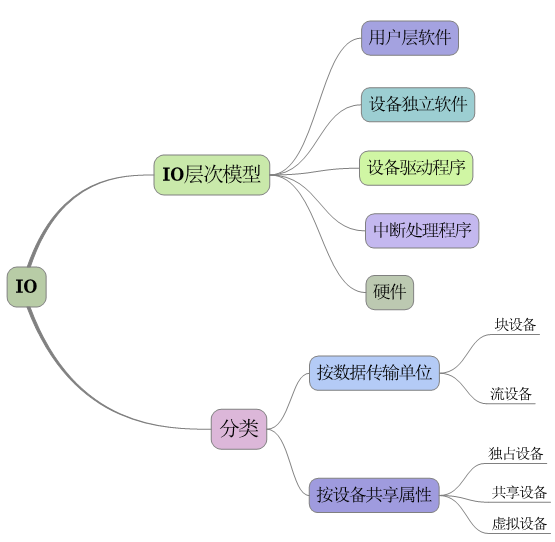 image-20260113152331855