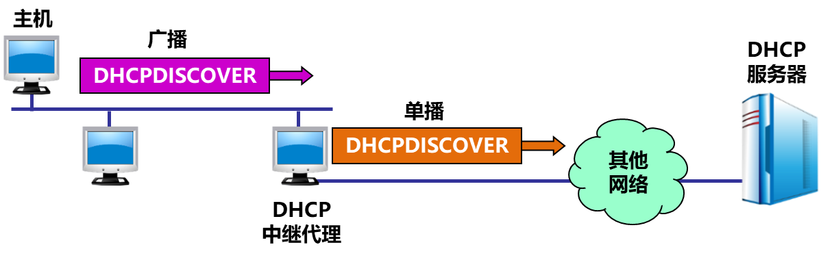 image-20260115095429308