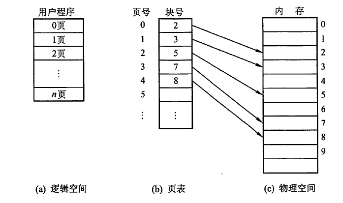 image-20260116092157351