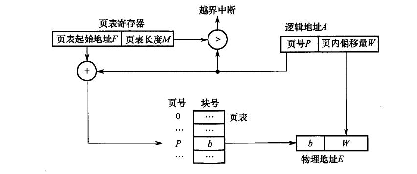 image-20260116092235757