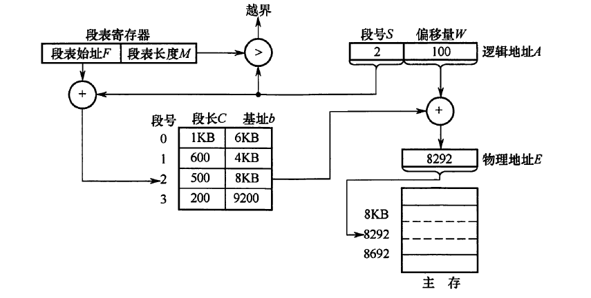 image-20260116094415243