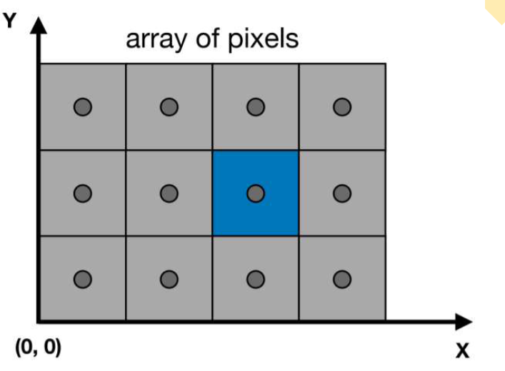 image-20260122215807950