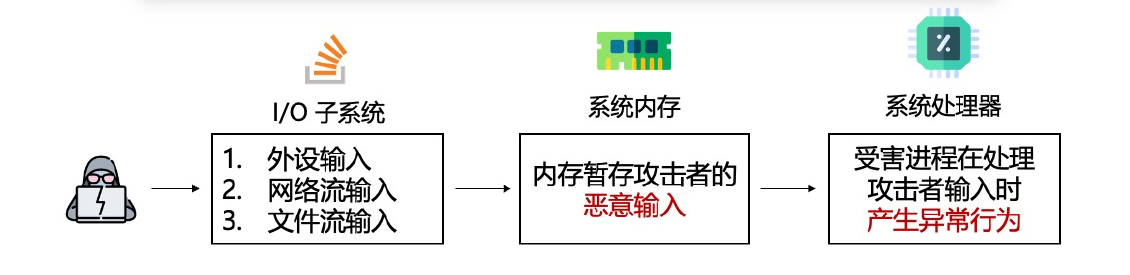 image-20260125094343013