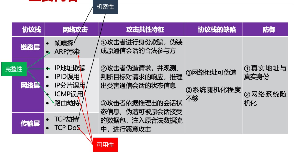 image-20260125124613032