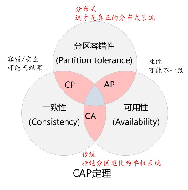 image-20260125192144803