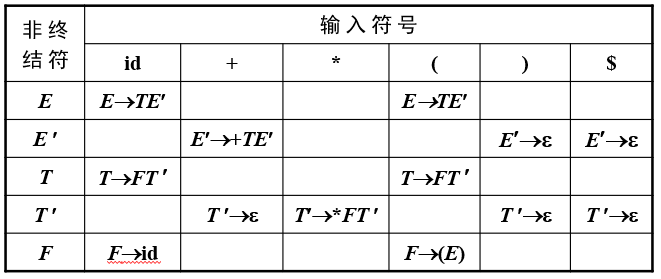 image-20260629200325924