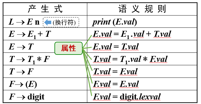 image-20260701100922012