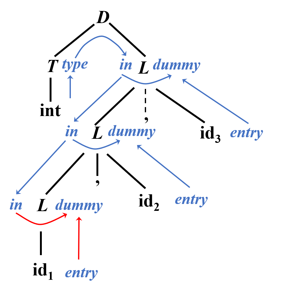 image-20260701110952591